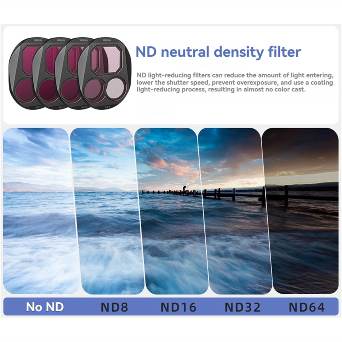 DTC5 STARTRC Filter Kit for DJ - Drone Kit Waterproof reseña y precio